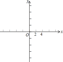 数学上的平面直角坐标系